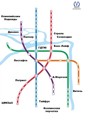 секции и школы бокса в Санкт-Петербурге